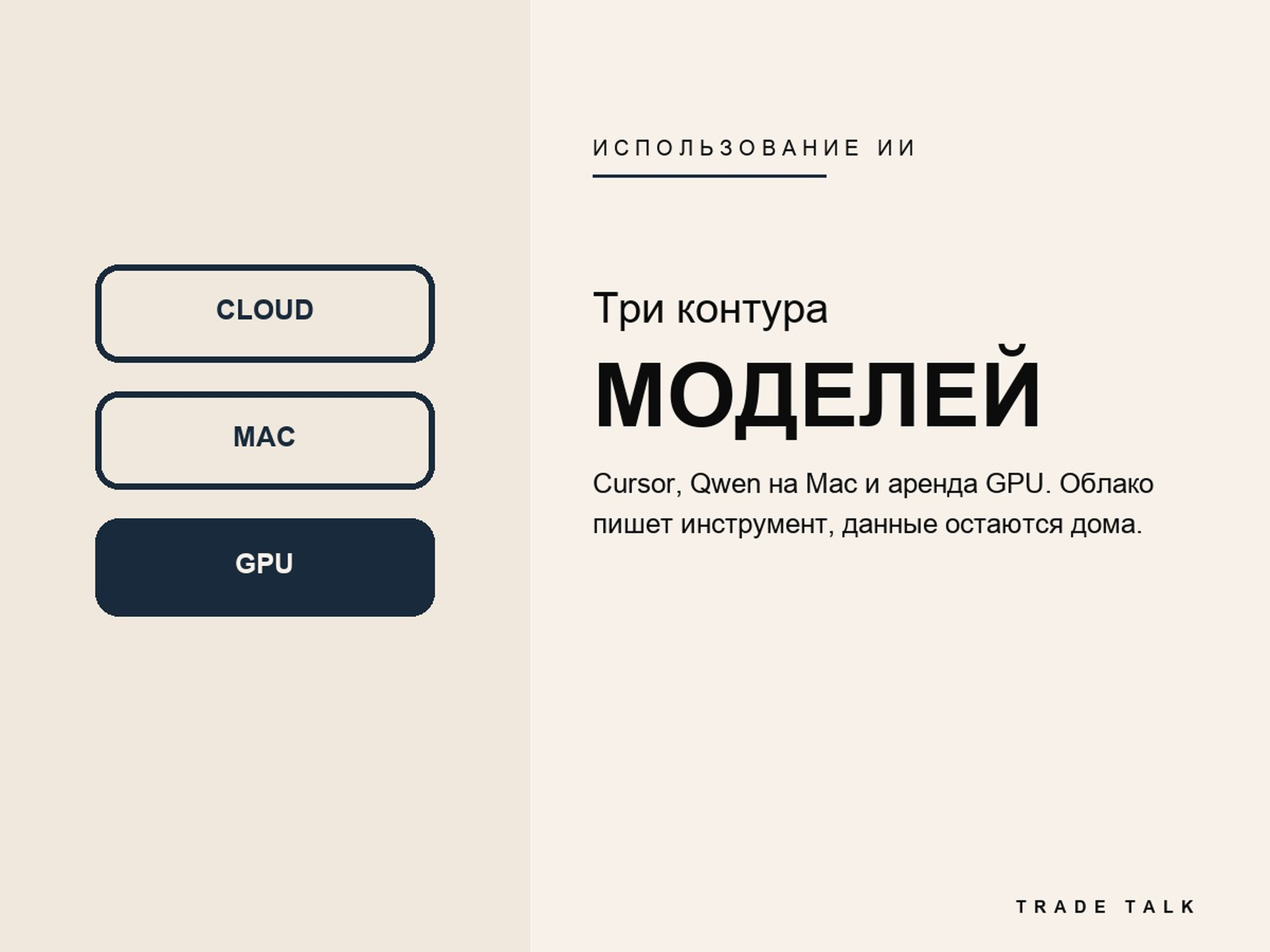 Три контура моделей: Cursor, аренда GPU и Qwen дома